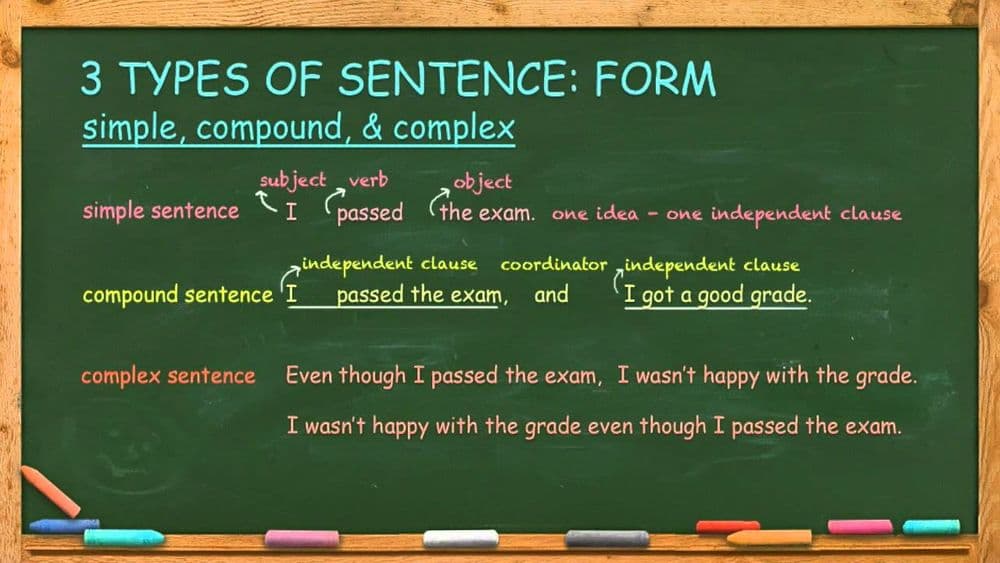 Sentence Structure Worksheet | Grade 7 Essential