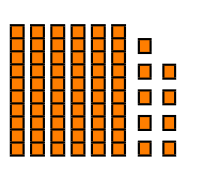 10 More 10 Less Base Ten Blocks | Grade 1 Printable