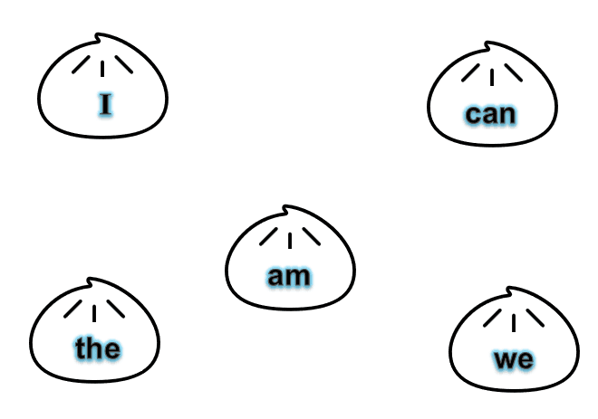 Sight Words