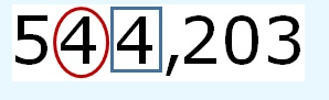 Multiplication by 10s & 100s | Essential Grade 4 Math