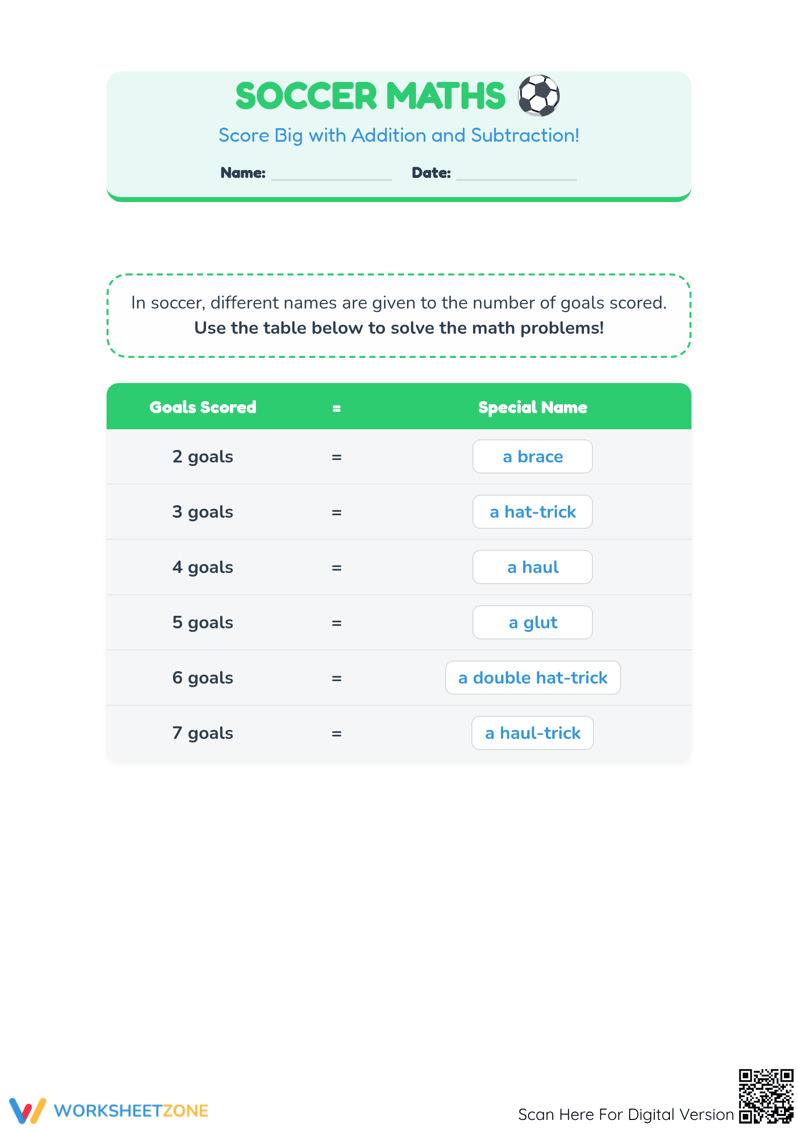 Soccer Math Addition & Subtraction | Essential Grade K - Page 1