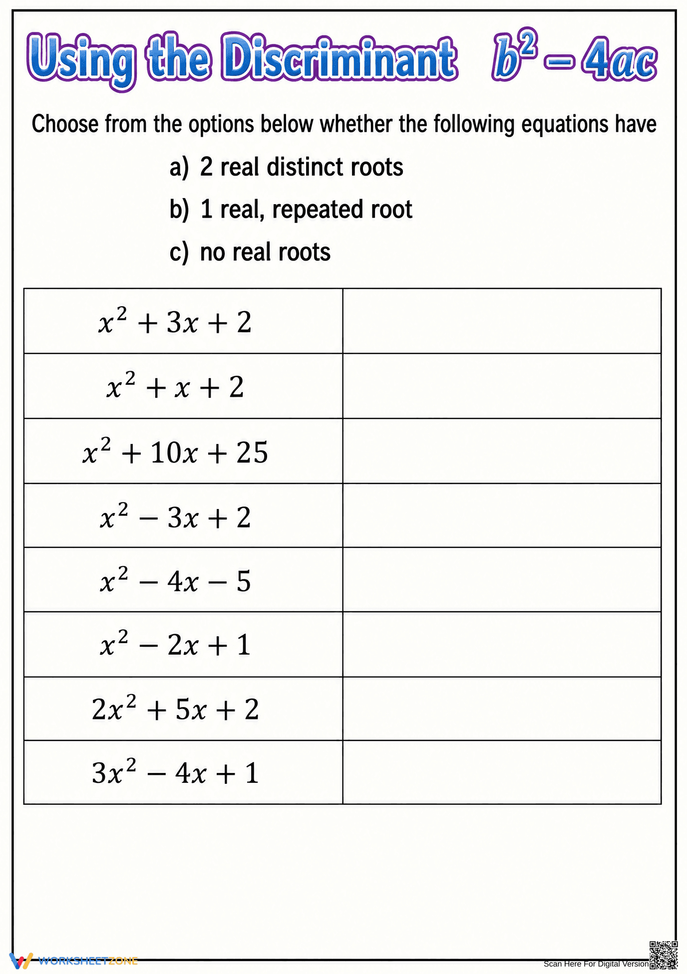 Discriminant Worksheet | Essential Algebra Practice - Page 1