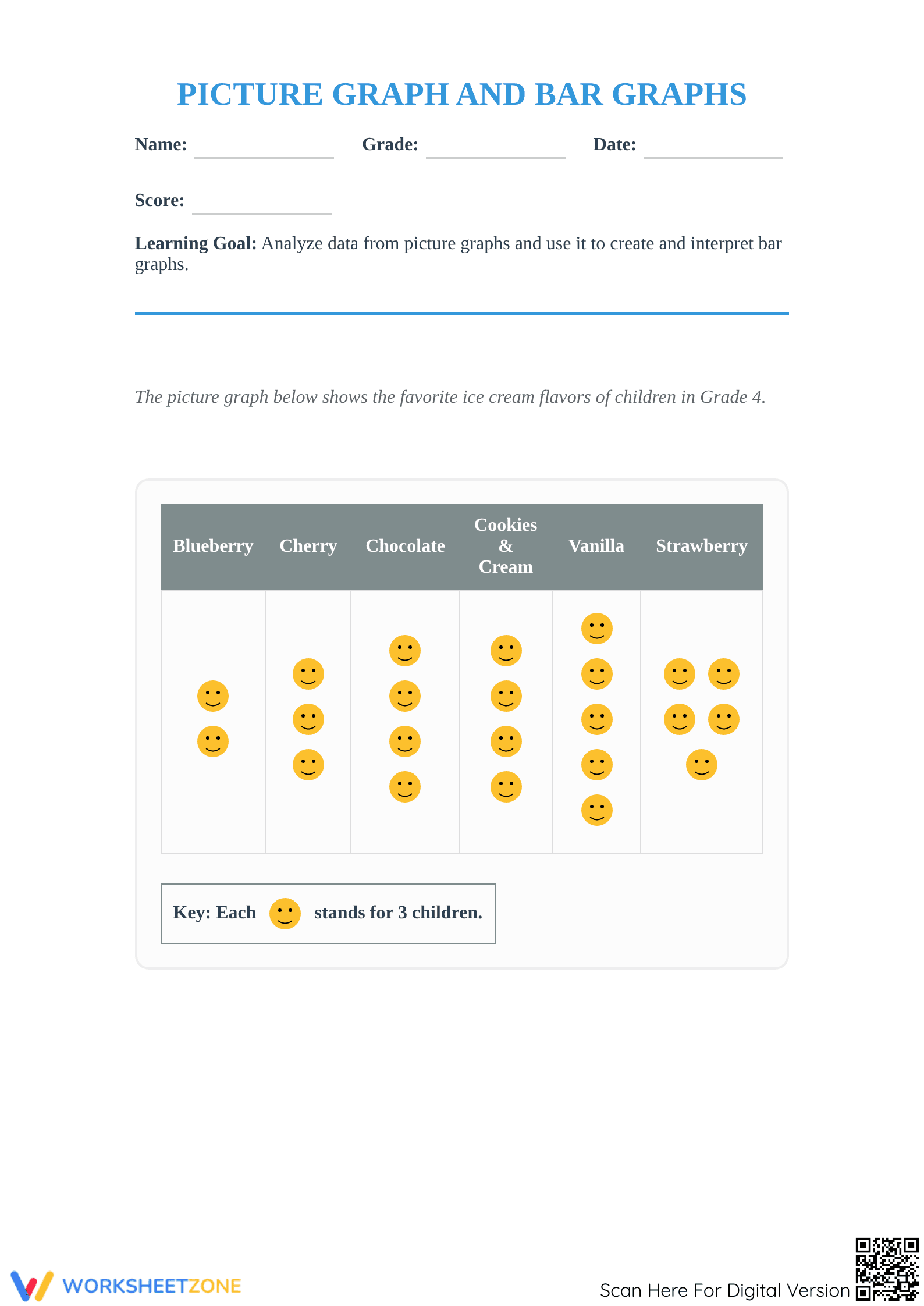 Printable Bar Graph Worksheet | Grade 3 Math Guide - Page 1
