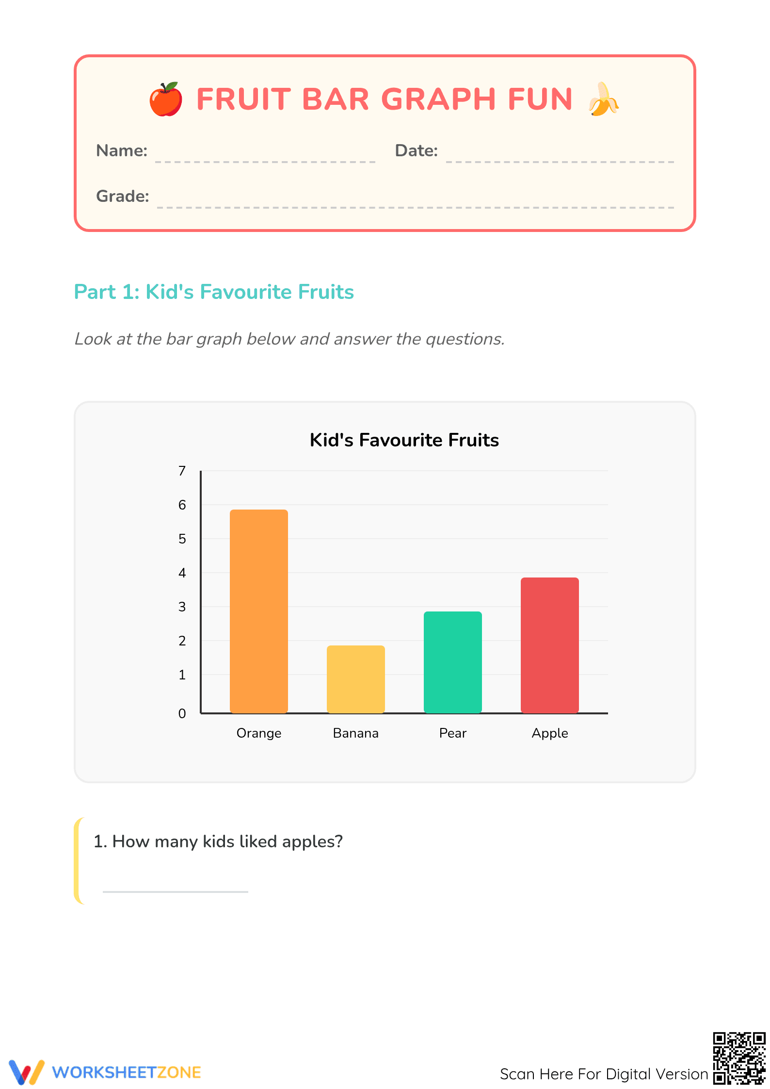 Fruit Bar Graph Worksheet | Grade 1 Essential Practice - Page 1