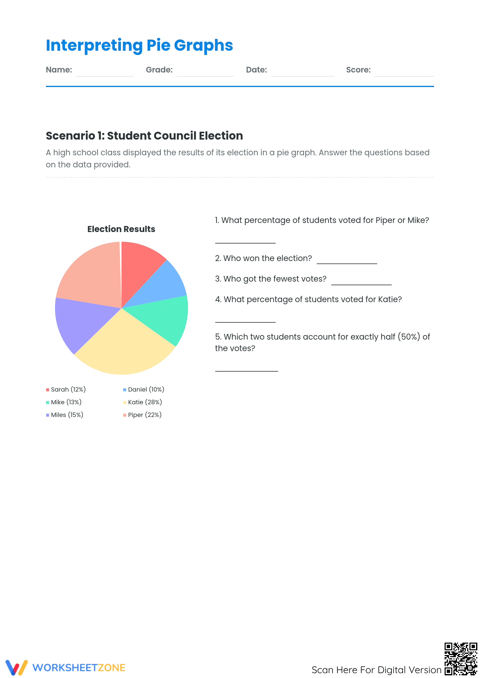 Interpreting Pie Graphs Worksheet | Grade 6 Essential - Page 1