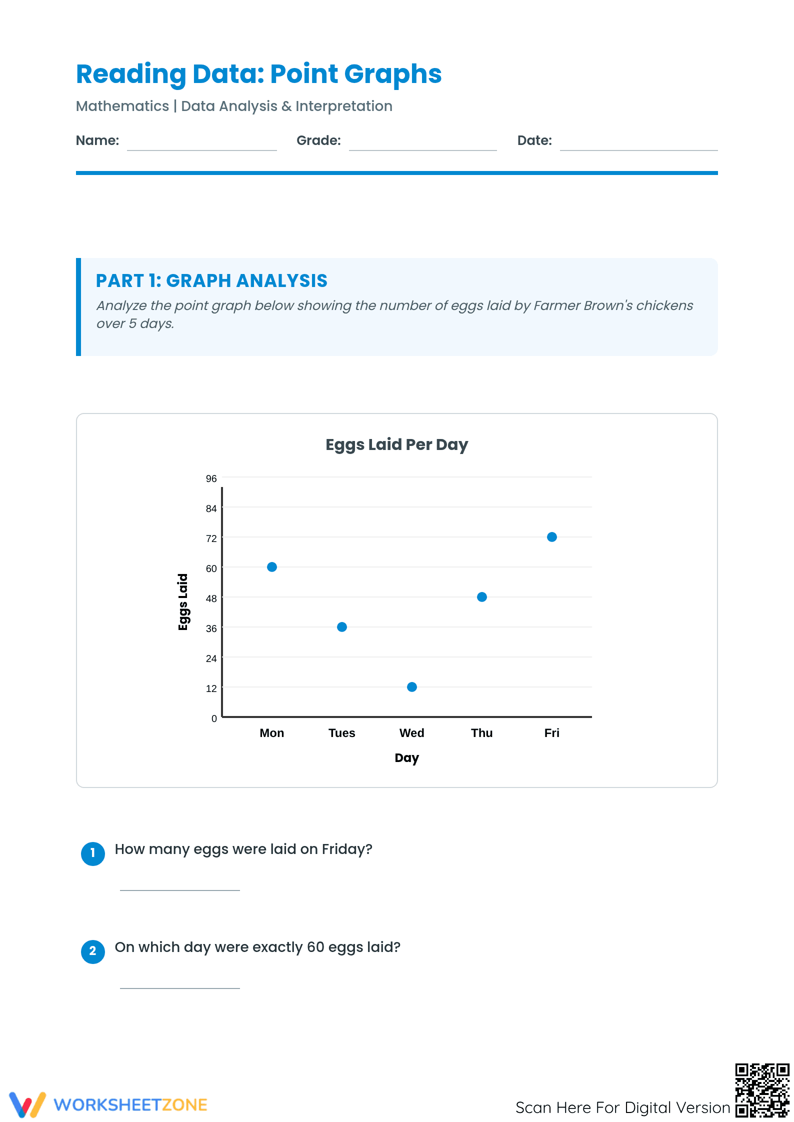 Grade 5 Reading Line Graphs — Printable No-Prep Worksheet - Page 1
