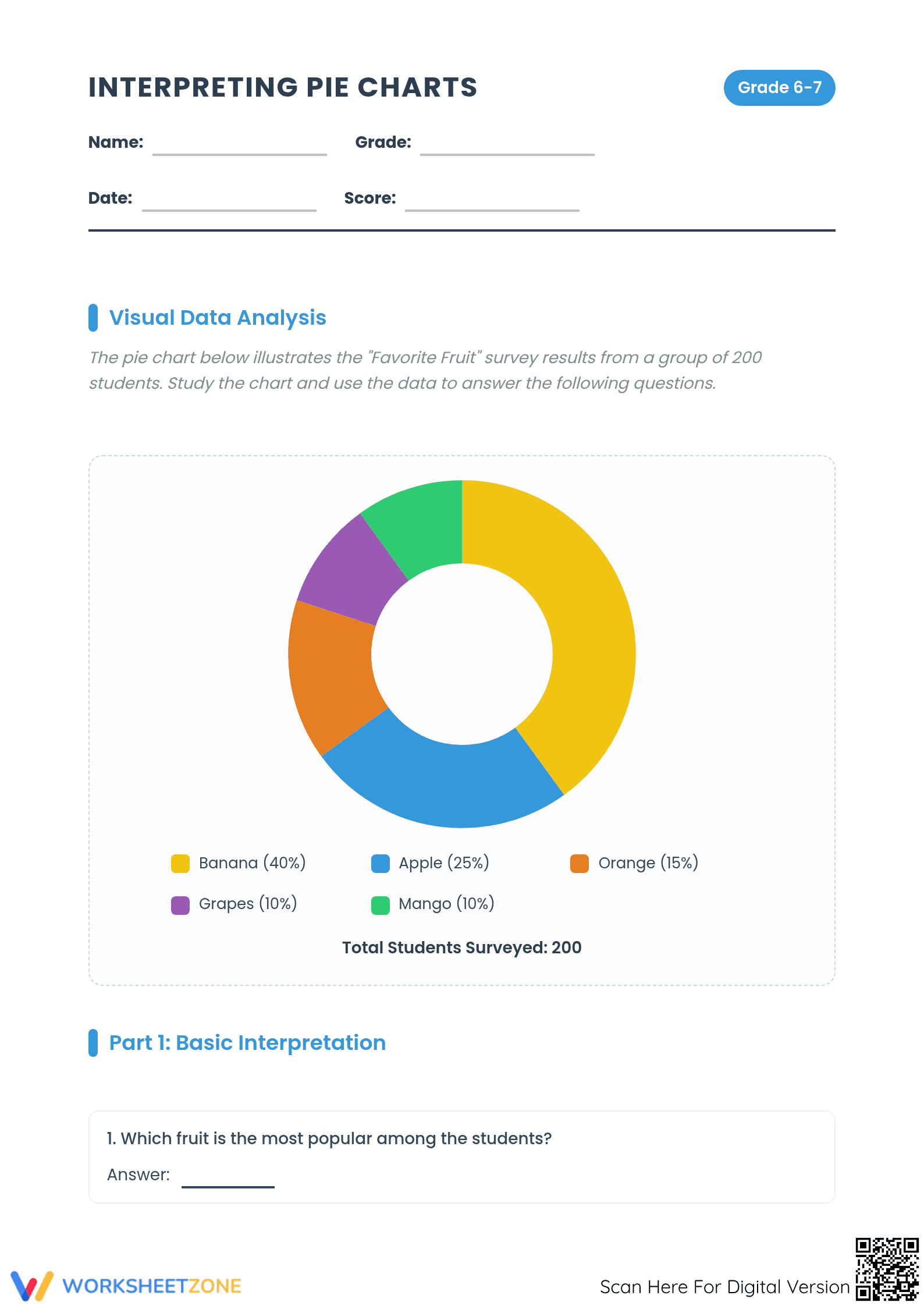 Printable Interpreting Pie Charts Worksheet | Grade 6-7 Math - Page 1