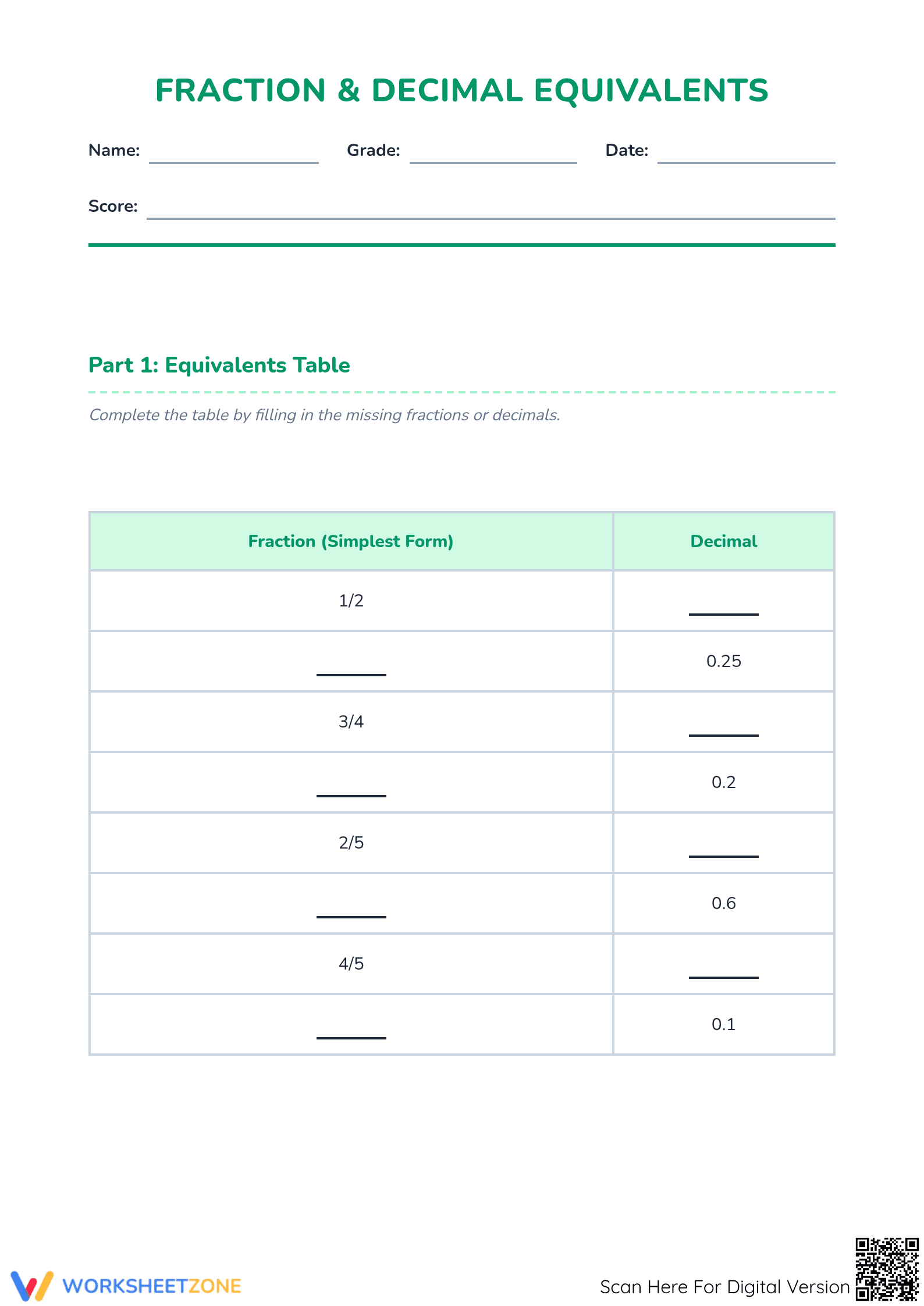 Essential Grade 4 Fraction and Decimal Equivalents Worksheet - Page 1