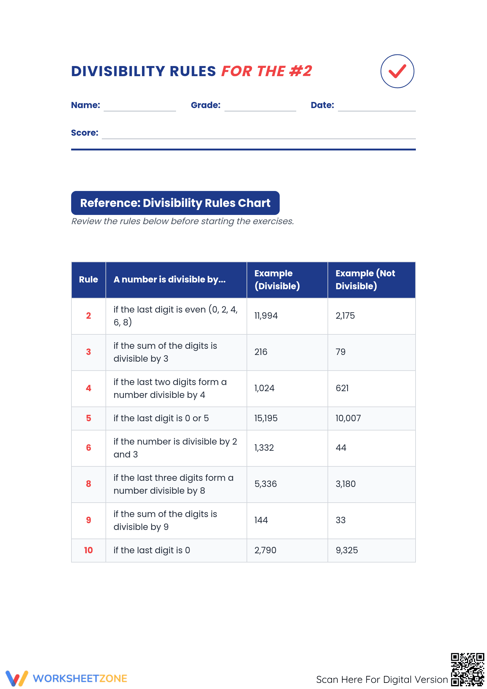 Divisibility by 2 Worksheet: Printable Math Practice — Grade 4-6 - Page 1