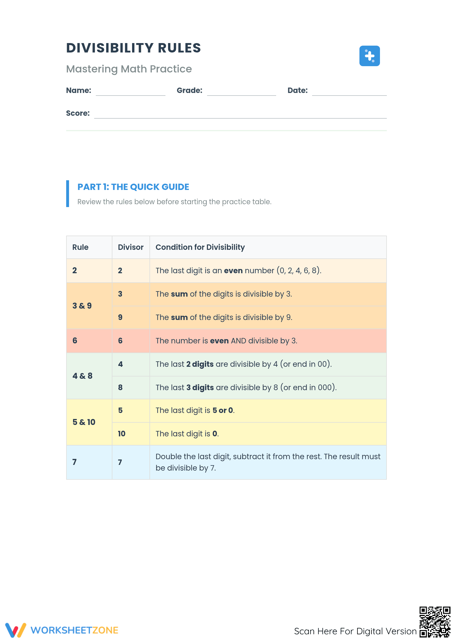 Essential Divisibility Rules Worksheet | Grade 4-6 Math - Page 1