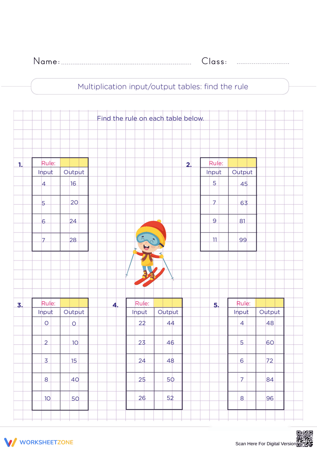 Multiplication Input Output Tables Worksheet - Page 1