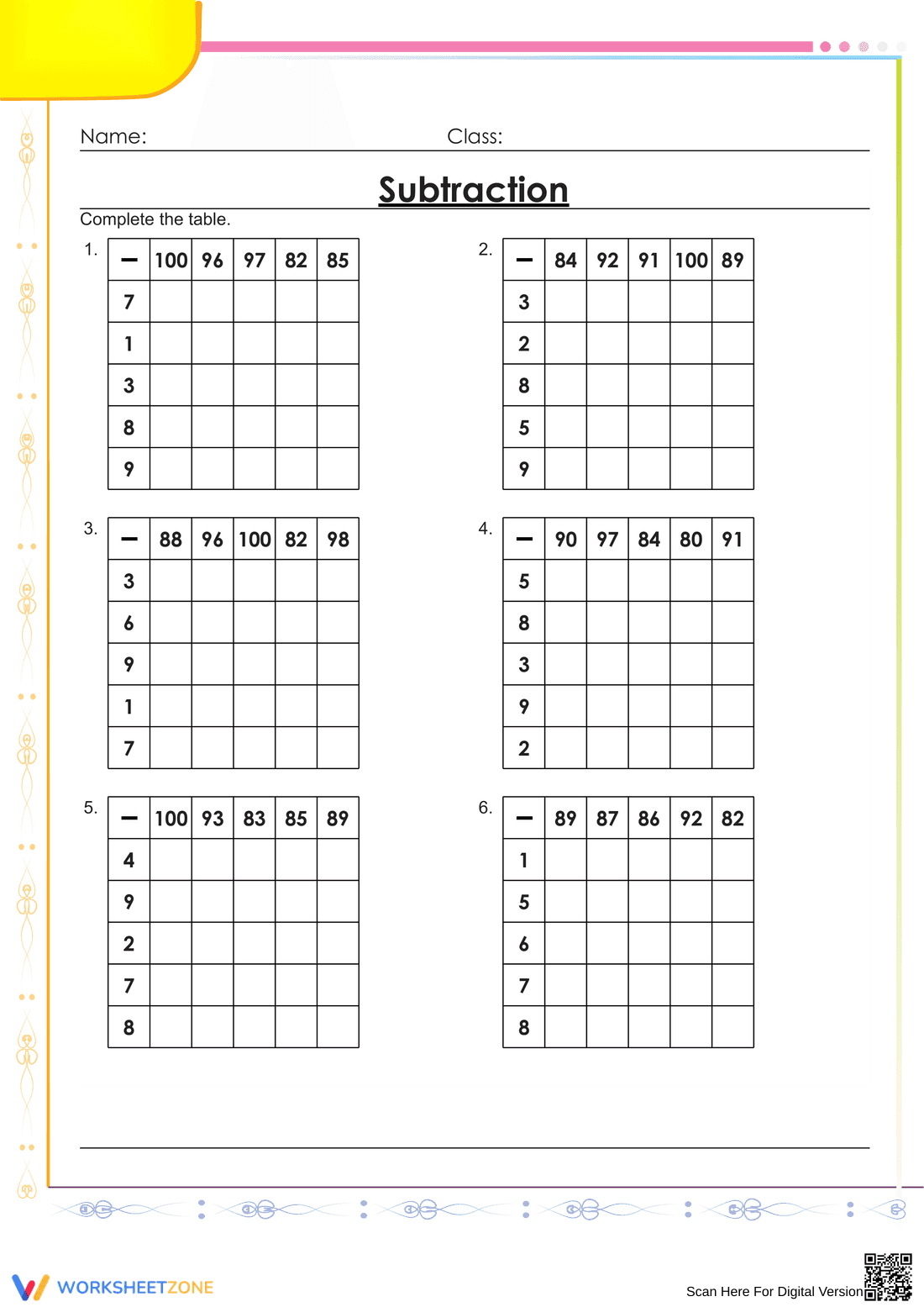 Subtraction Table Drill Worksheet - Page 1