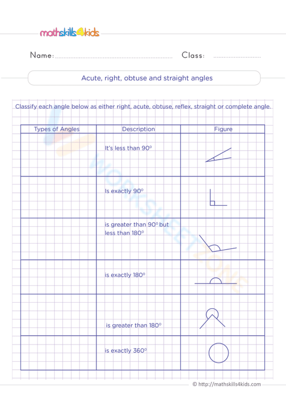 Acute, Right, Obtuse, and Straight Angles - Page 1