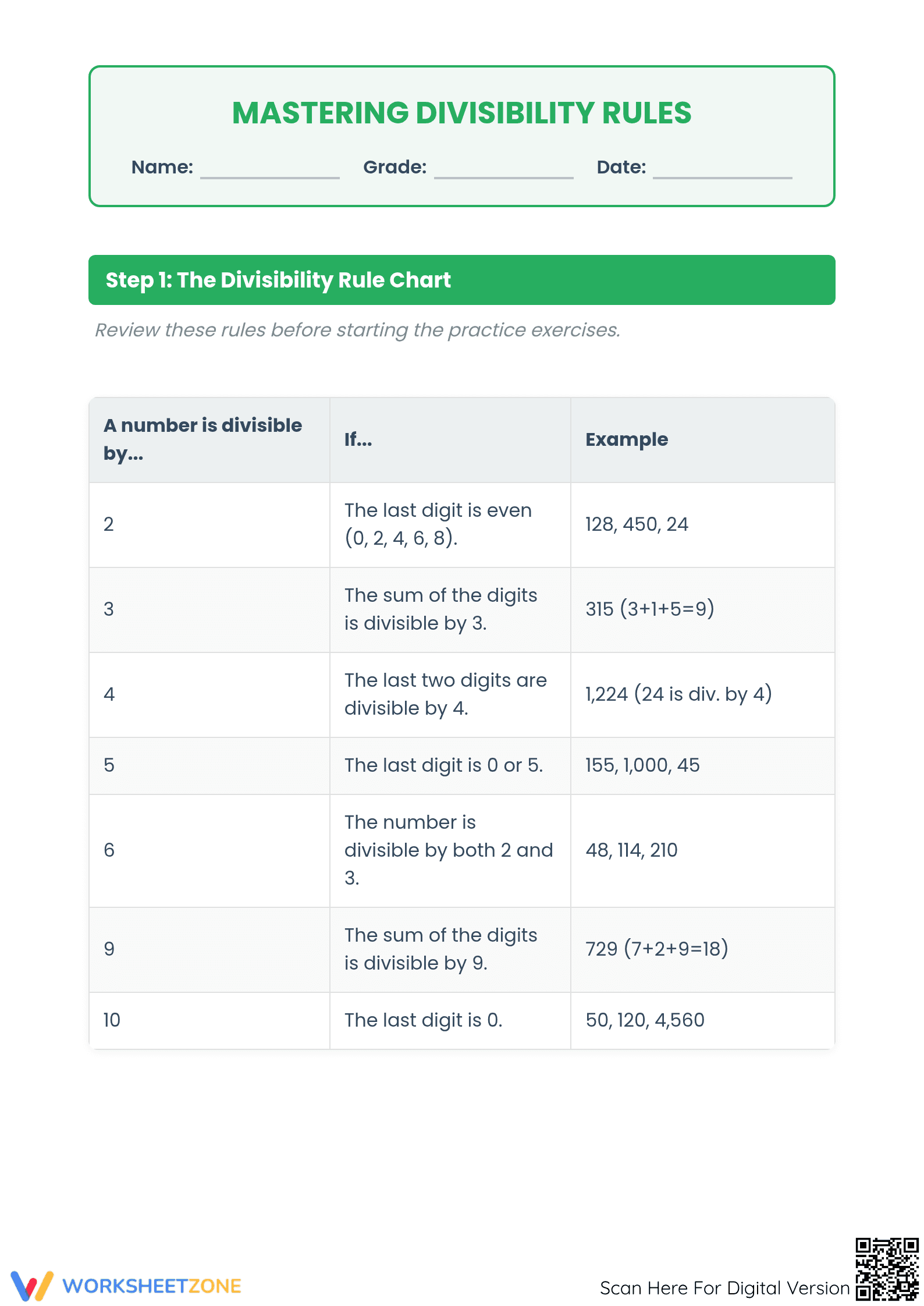 Grade 6 Divisibility Rules — Printable No-Prep Worksheet - Page 1