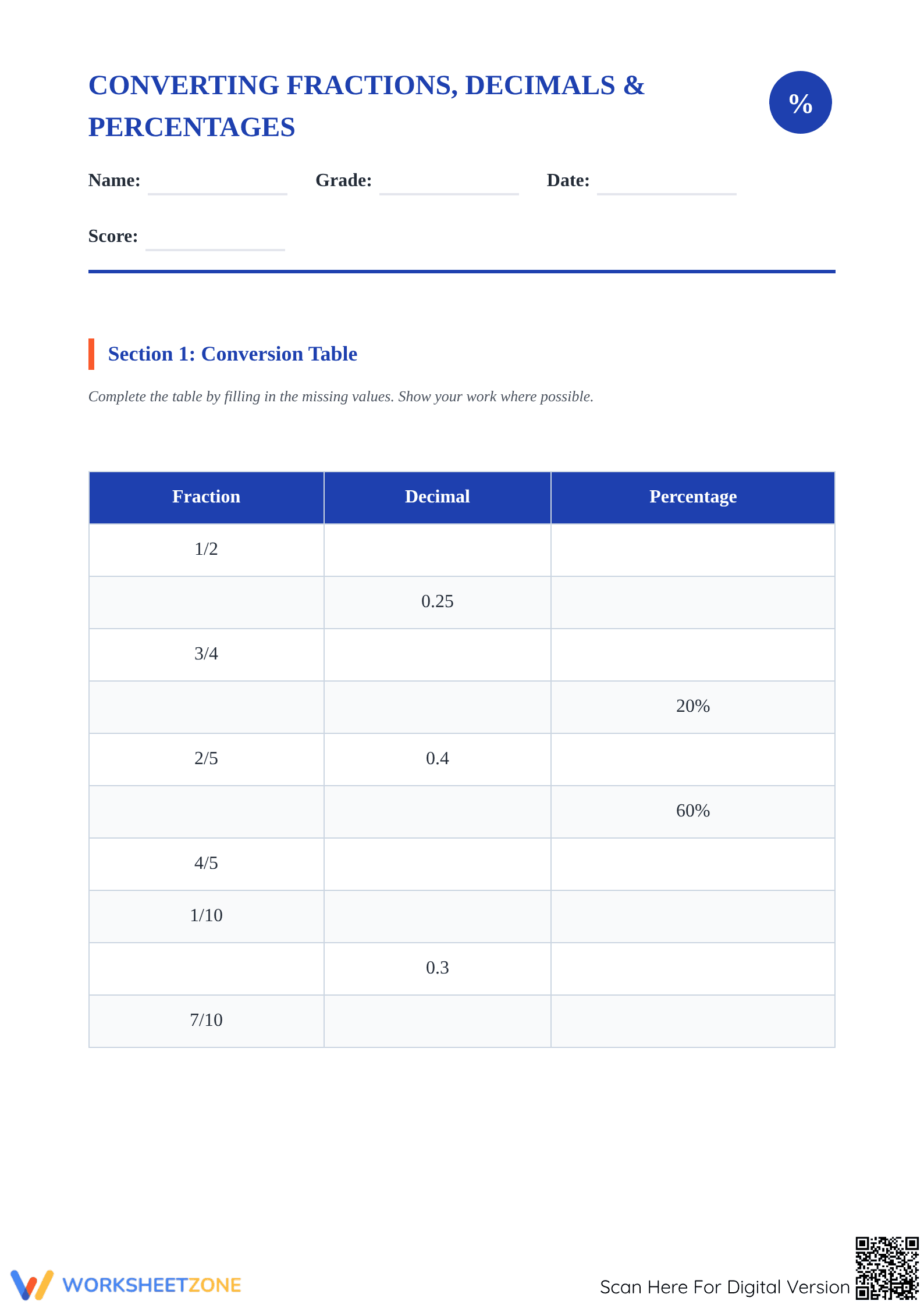 Essential Fractions, Decimals, & Percents Worksheet | Gr 5-6 - Page 1