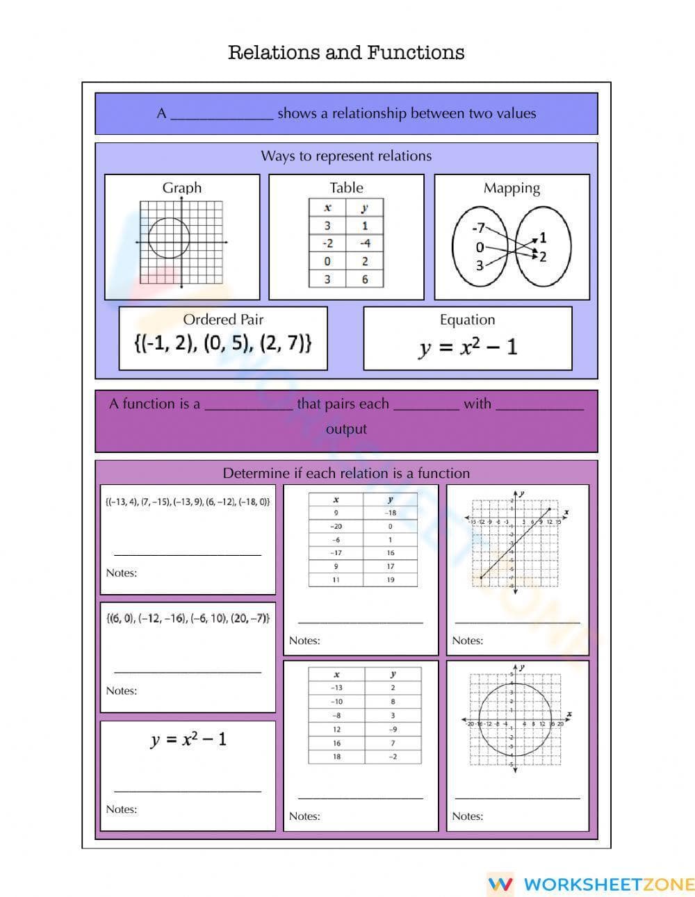 Relations and Functions Notes - Page 1