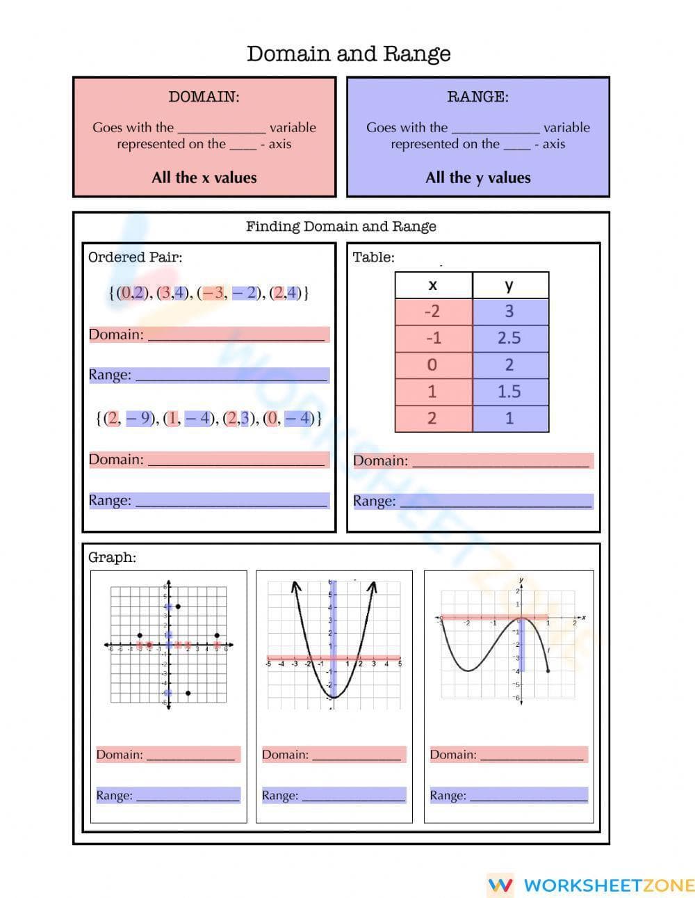 Domain and Range Notes - Page 1