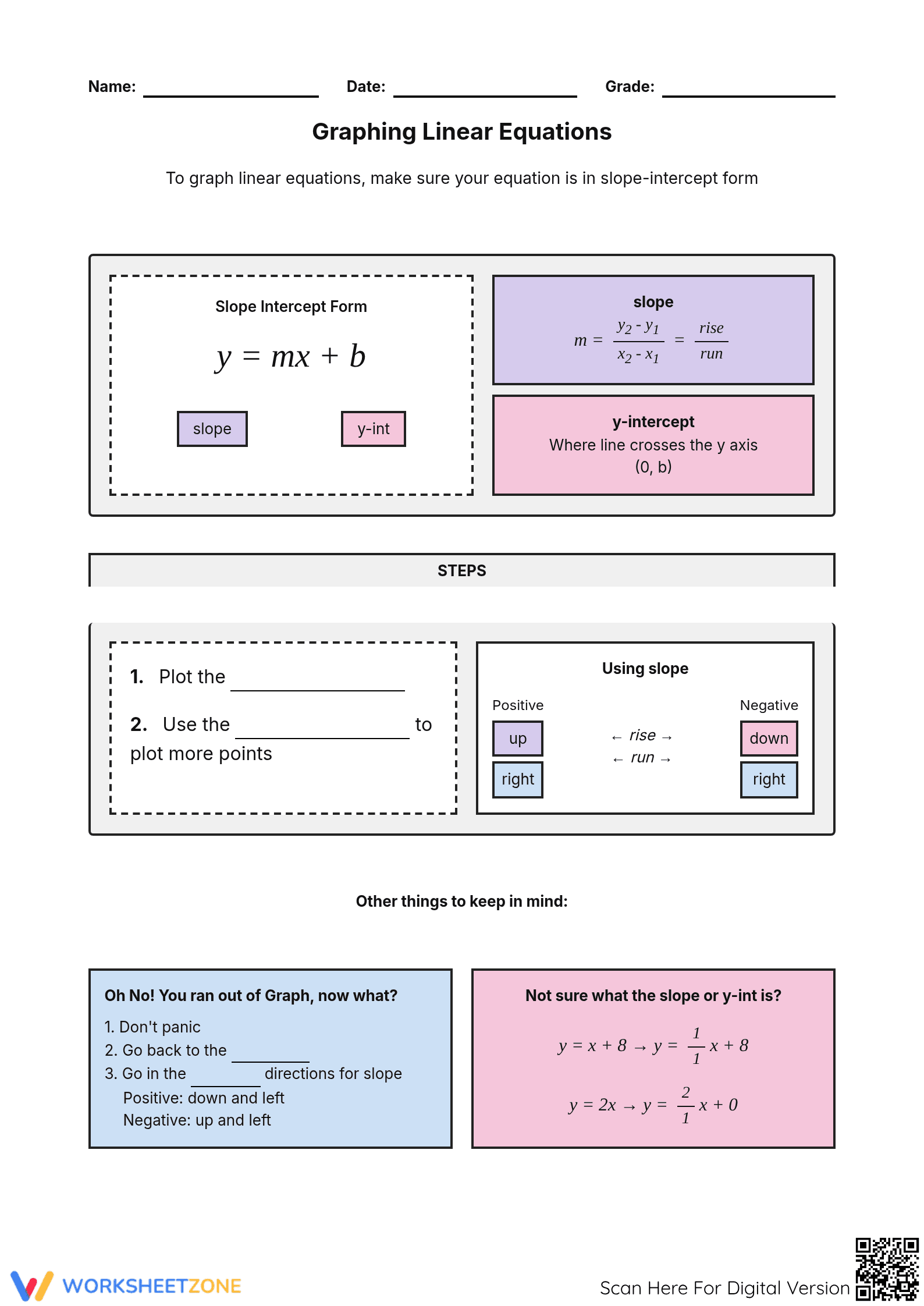 Printable Graphing Linear Equations Worksheet | HS Math - Page 1