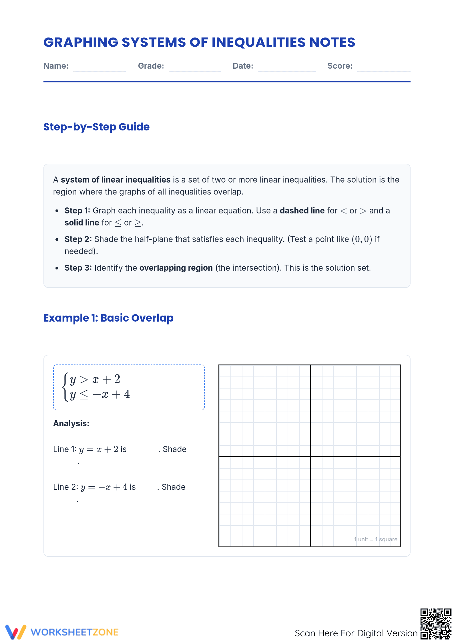 Essential Graphing Systems of Inequalities Notes - Grade 9 - Page 1