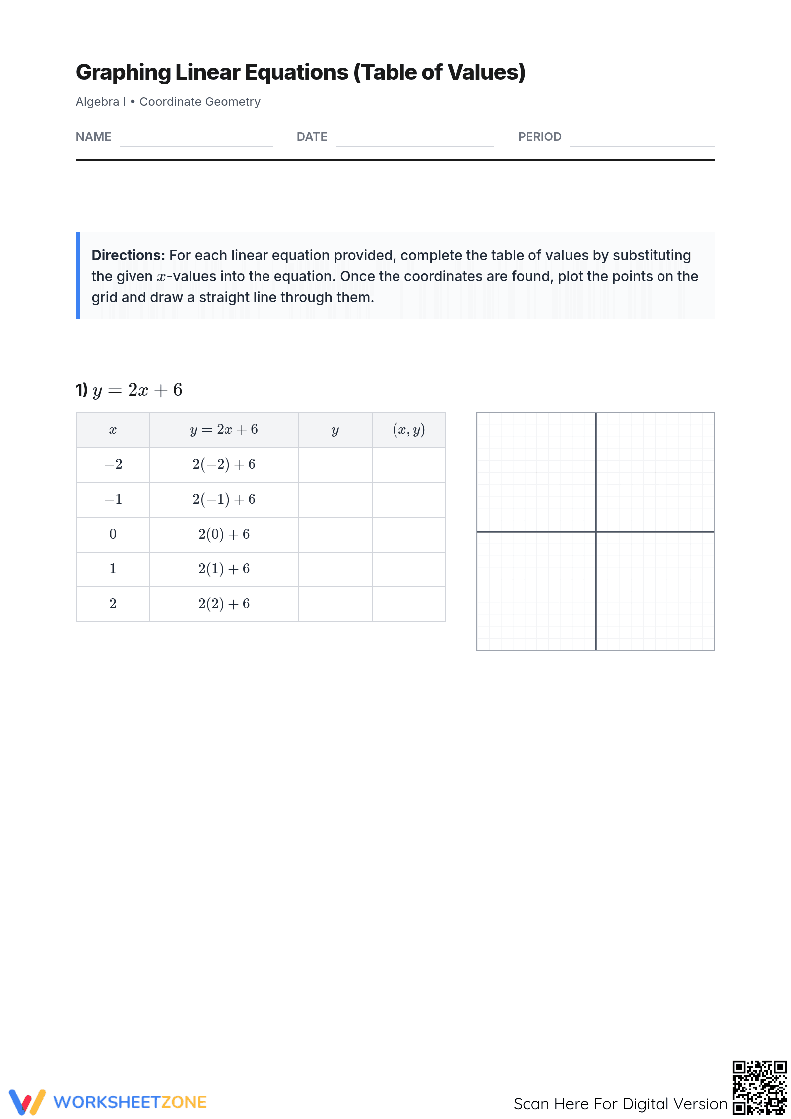Printable Graphing Linear Equations Worksheet | Grade 9 Math - Page 1