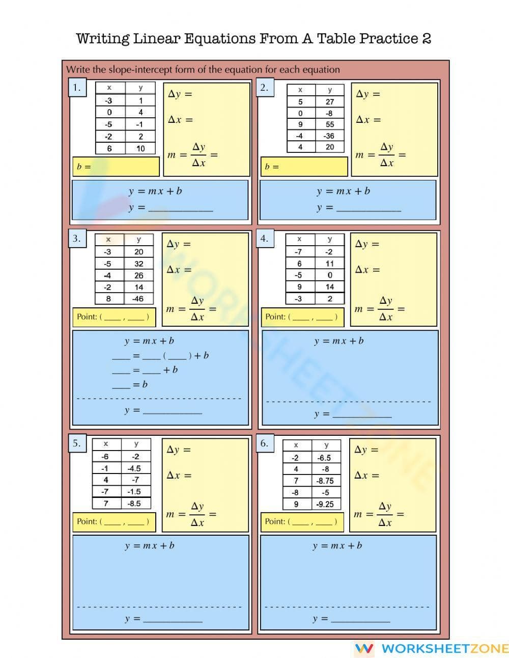 More Practice: Writing Linear Equations From Tables - Page 1