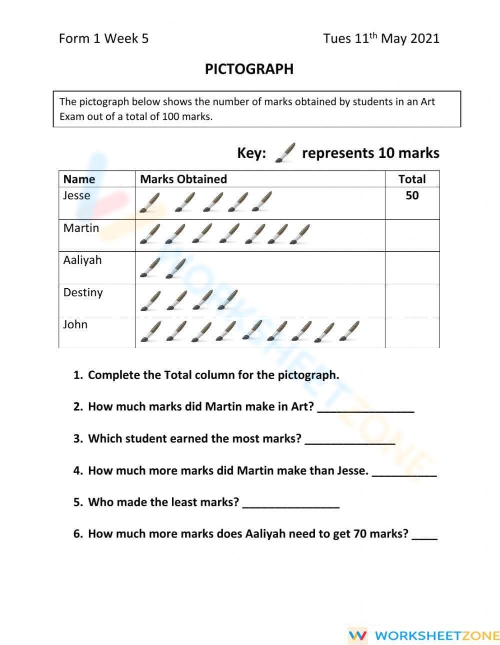 Art Pictographs - Page 1