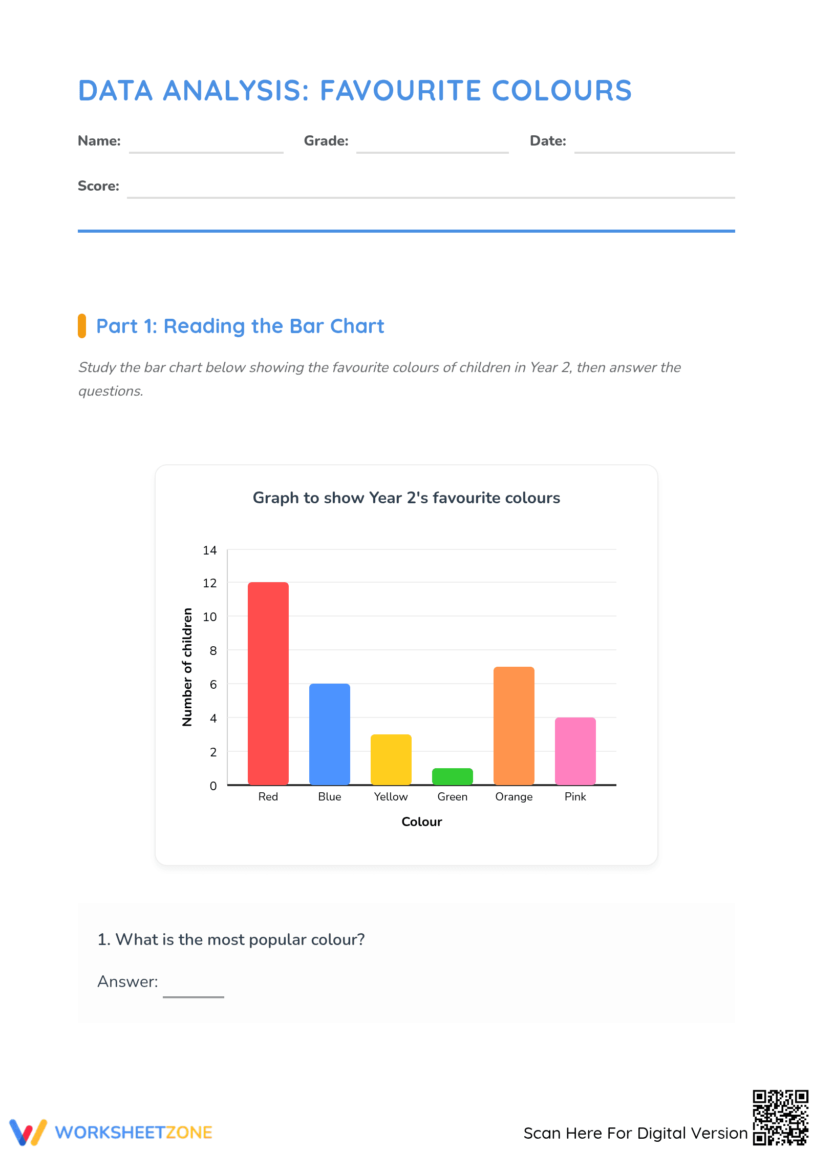 Printable Bar Chart Data Analysis Worksheet | Grades 4-5 - Page 1