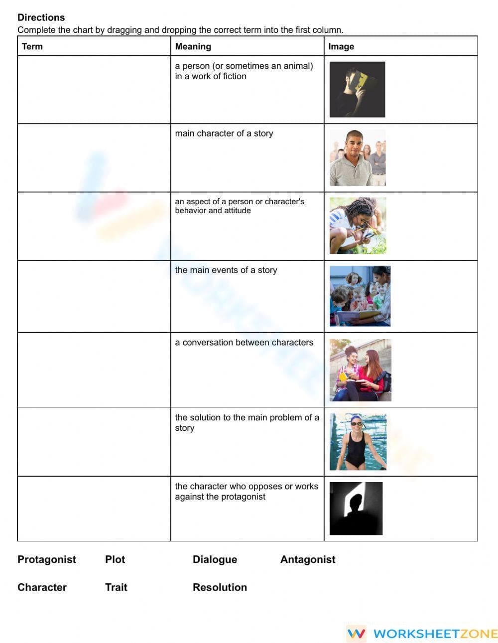 Printable Character & Plot Vocabulary | Grade 8 ELA - Page 1