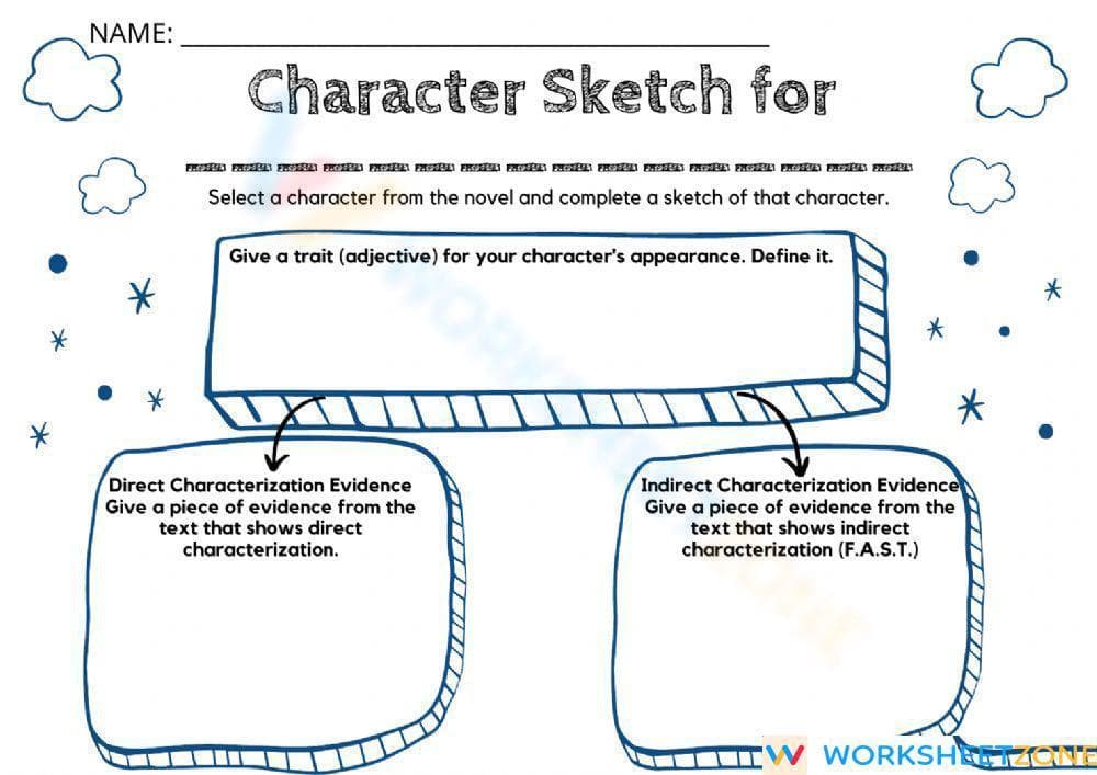 Printable Character Analysis Worksheet | Grades 4-10 ELA - Page 1