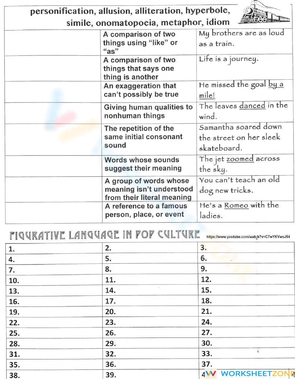 Identifying Figurative Language in Pop Culture - Page 1