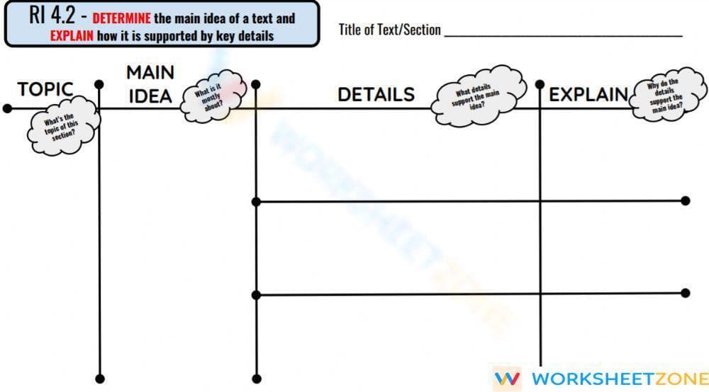 Printable Main Idea Graphic Organizer | Grades 3-5 ELA - Page 1