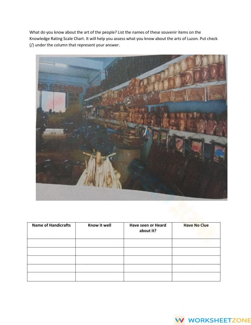 Arts of Luzon: Knowledge Rating Scale Chart | Grade 7 Ready - Page 1