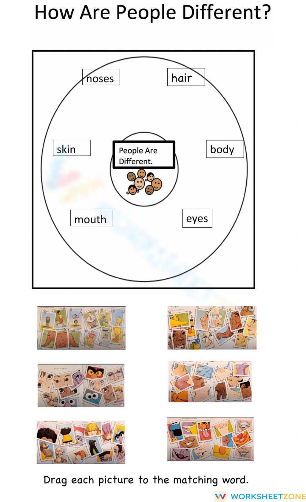 How Are People Different Circle Map | Grade K-2 Essential - Page 1