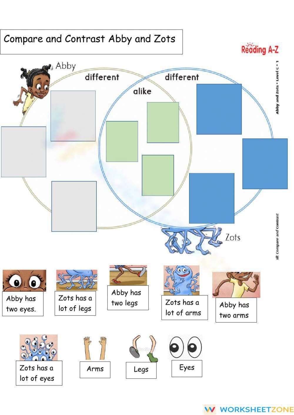 Compare and Contrast Abby and Zots | Printable ELA Worksheet - Page 1