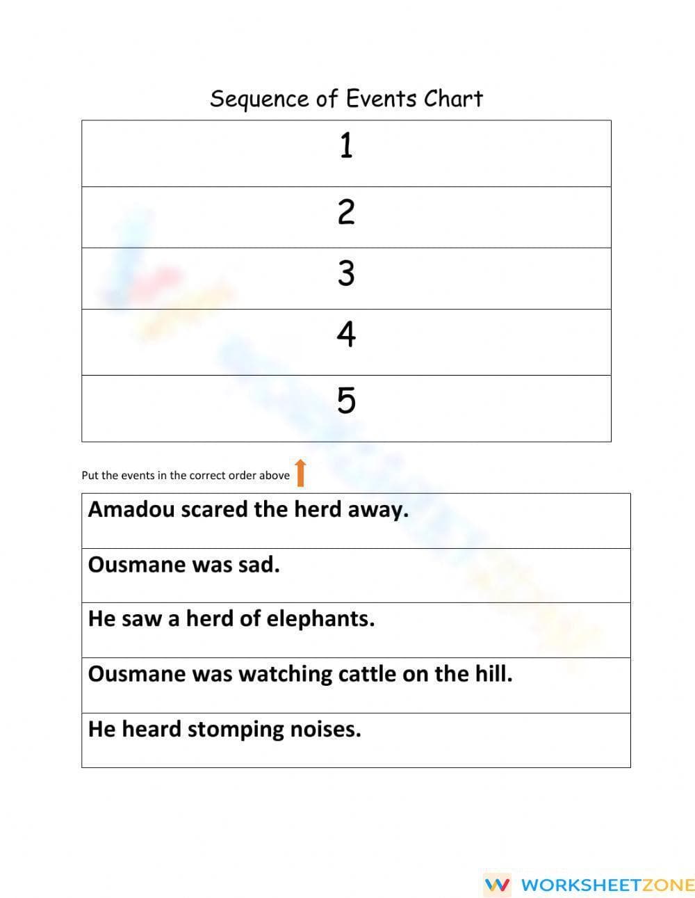 Grade 5 Sequencing — Printable No-Prep Worksheet - Page 1