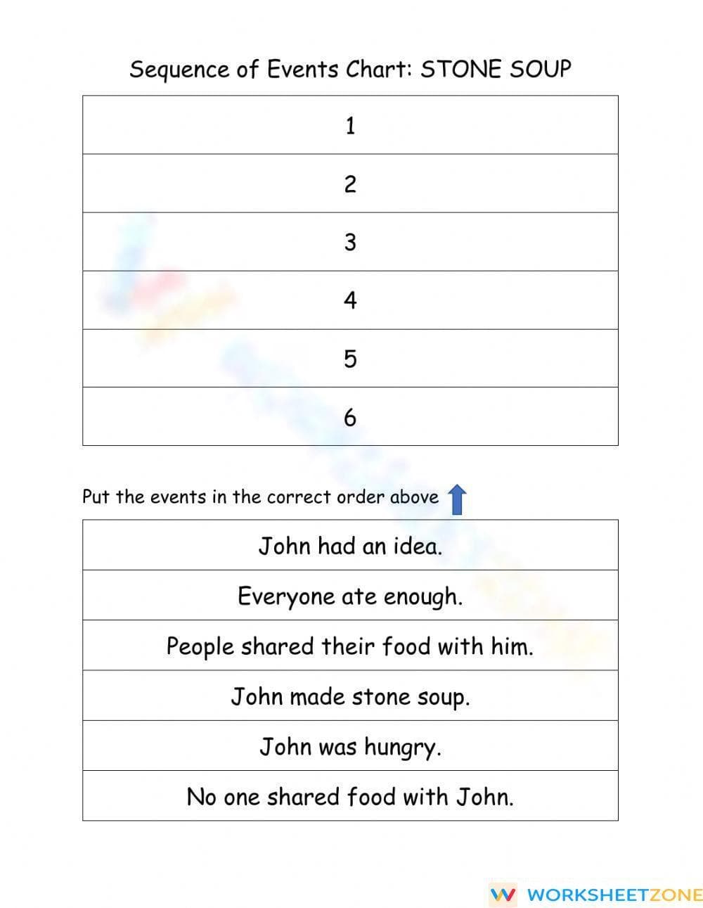 Grade 5 Story Sequencing — Printable No-Prep Worksheet - Page 1