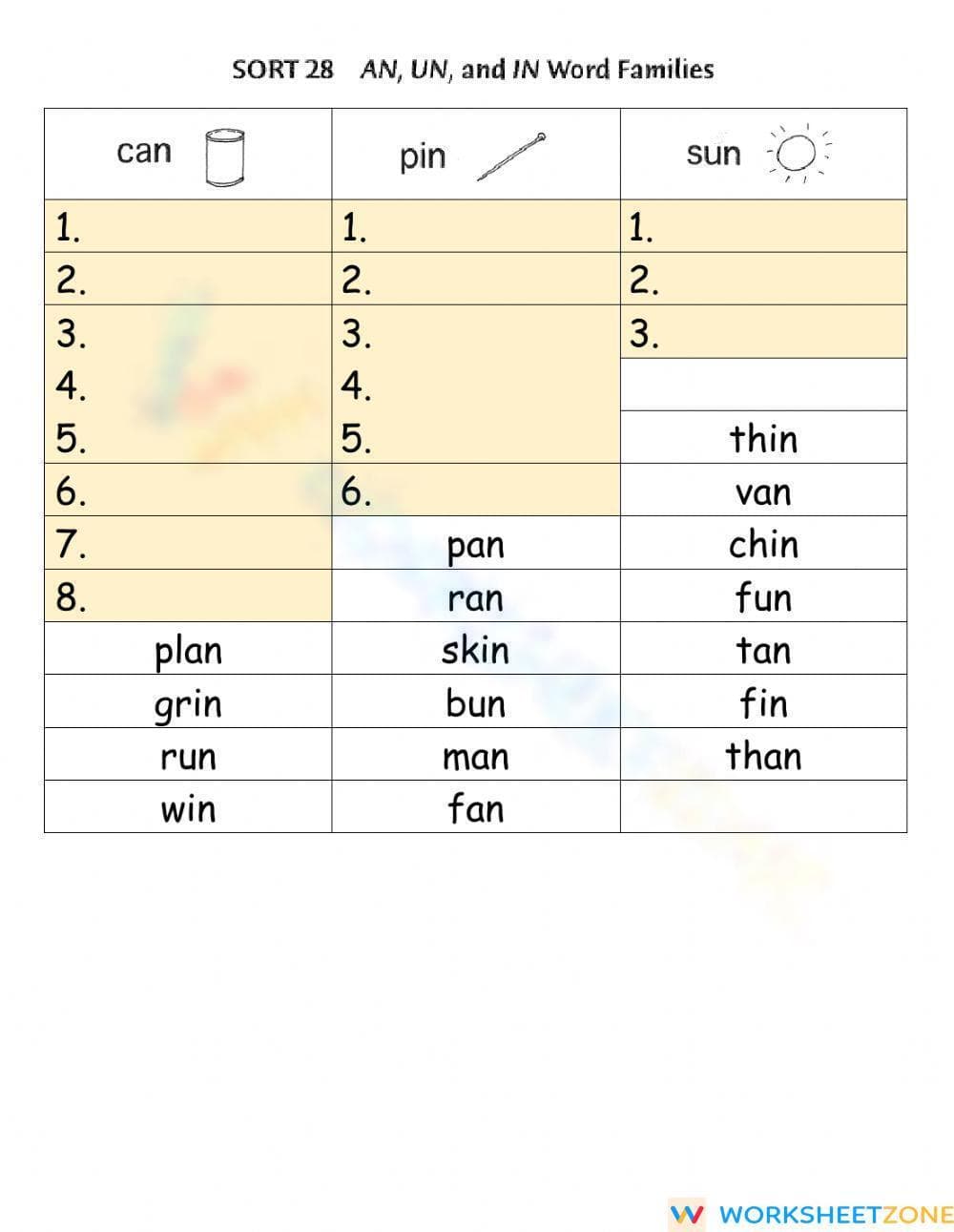 Essential Word Families Sort | Grade 1 Phonics Worksheet - Page 1