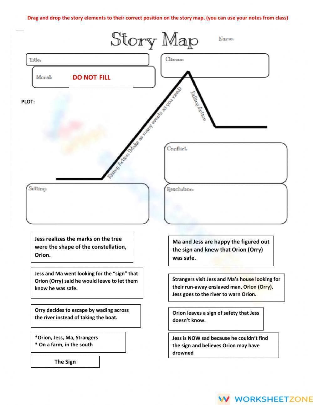 Essential Story Map Worksheet | Grades 3-6 ELA Aligned - Page 1