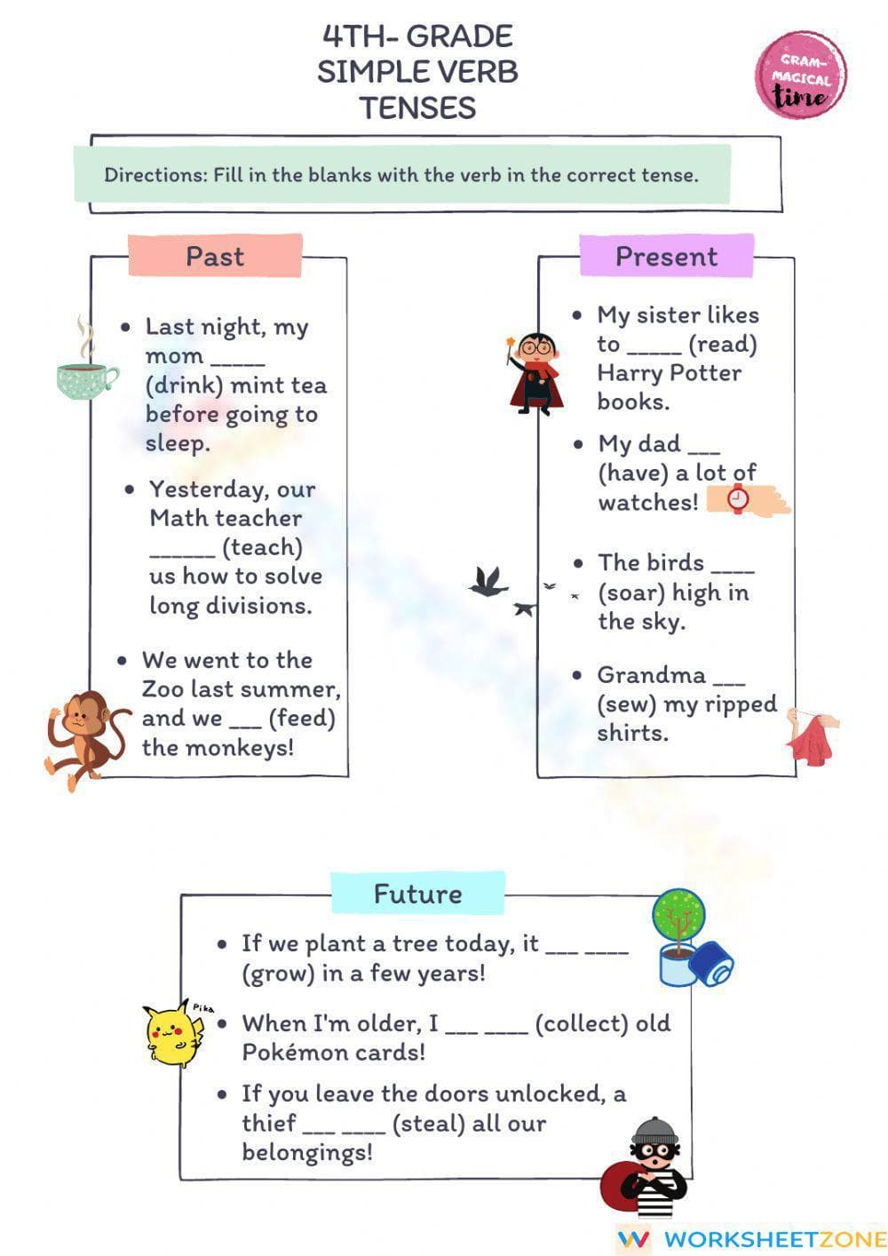 Essential Simple Verb Tenses Worksheet | Grade 4 ELA - Page 1