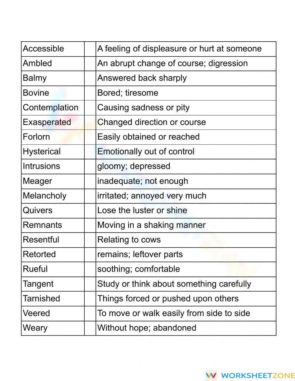 Essential Tuck Everlasting Vocabulary | Grade 5 ELA - Page 1