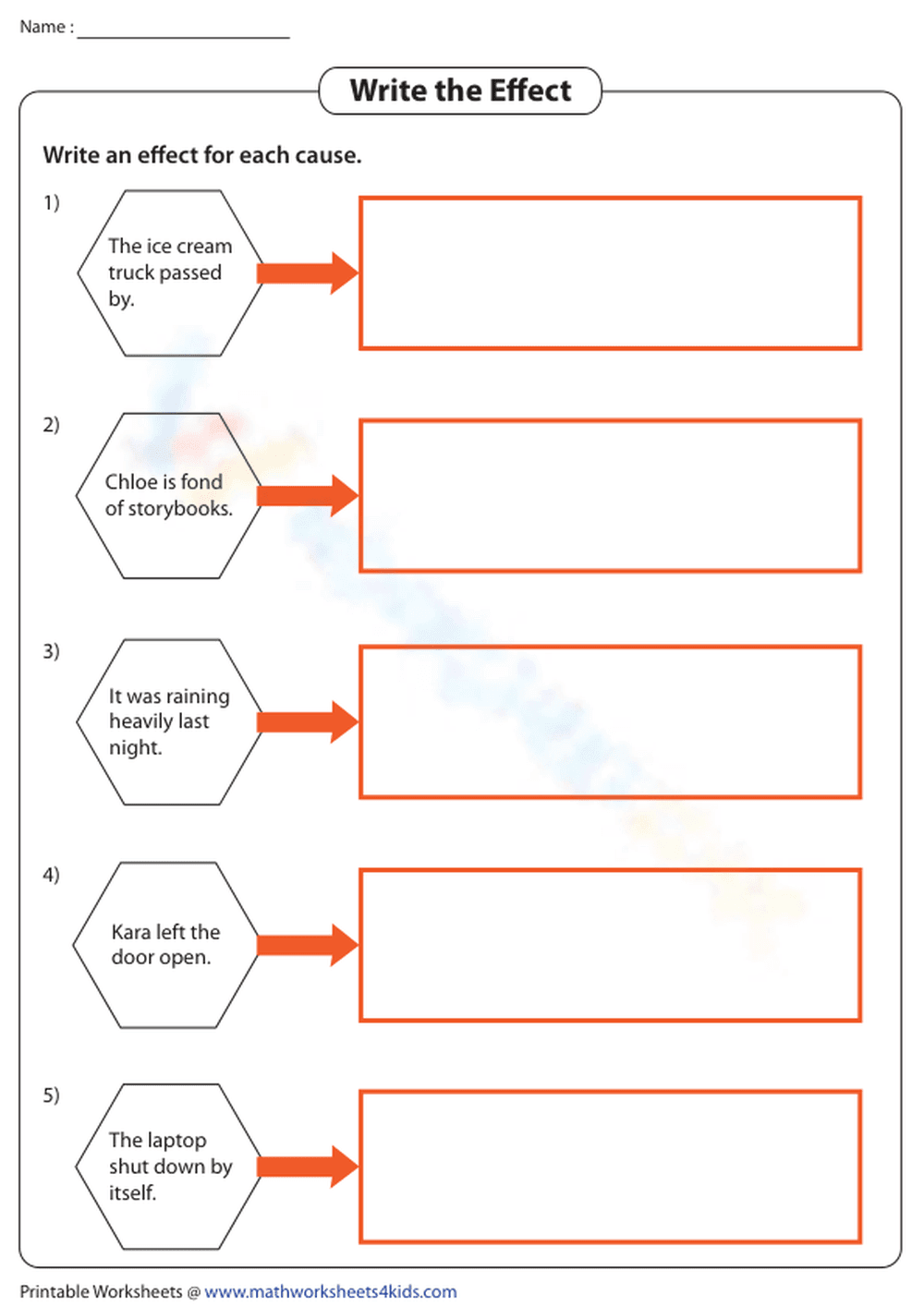 What is the Effect? Worksheet - Page 1