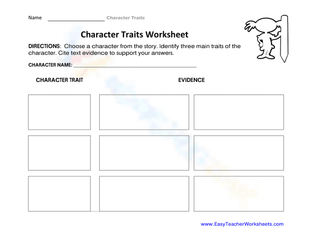 Essential Character Traits Worksheet | Grade 3 Aligned - Page 1
