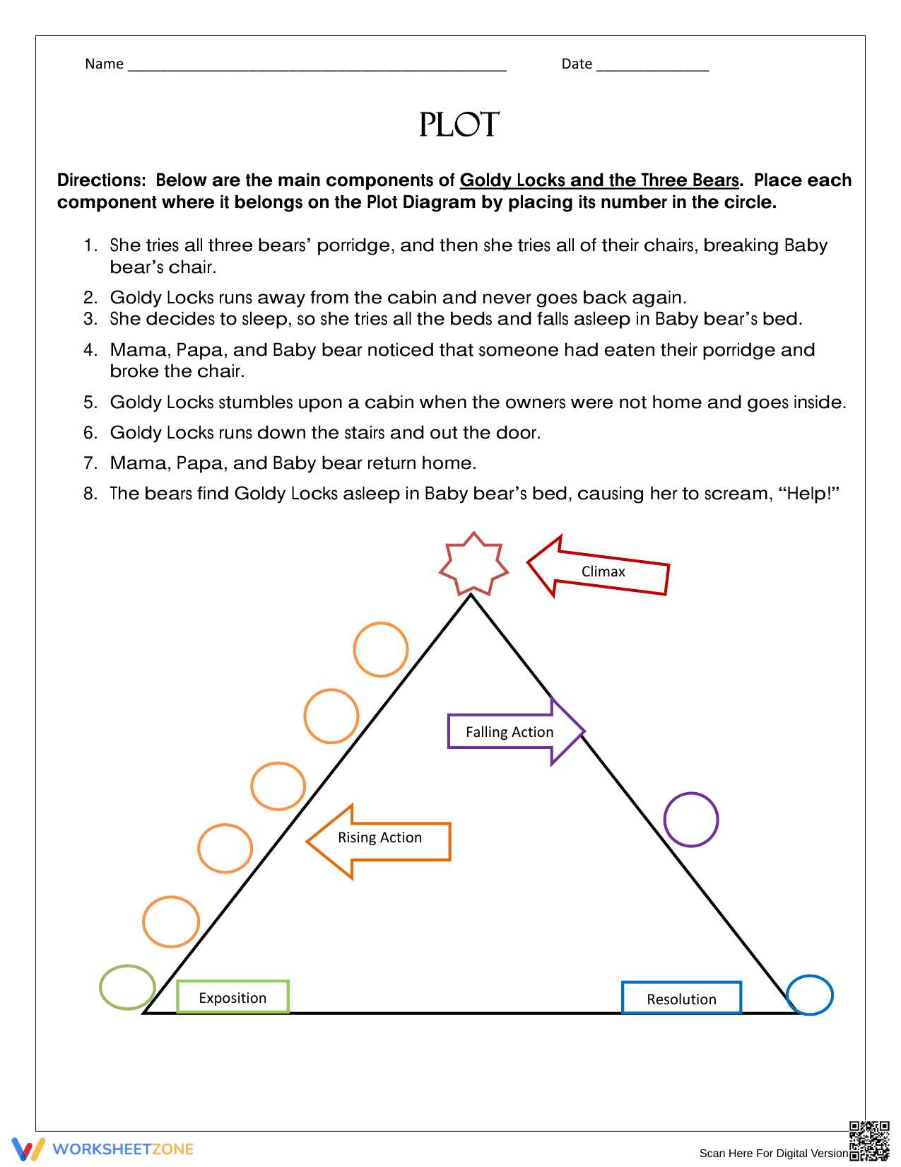 Goldy Locks and the Three Bears Plot - Page 1