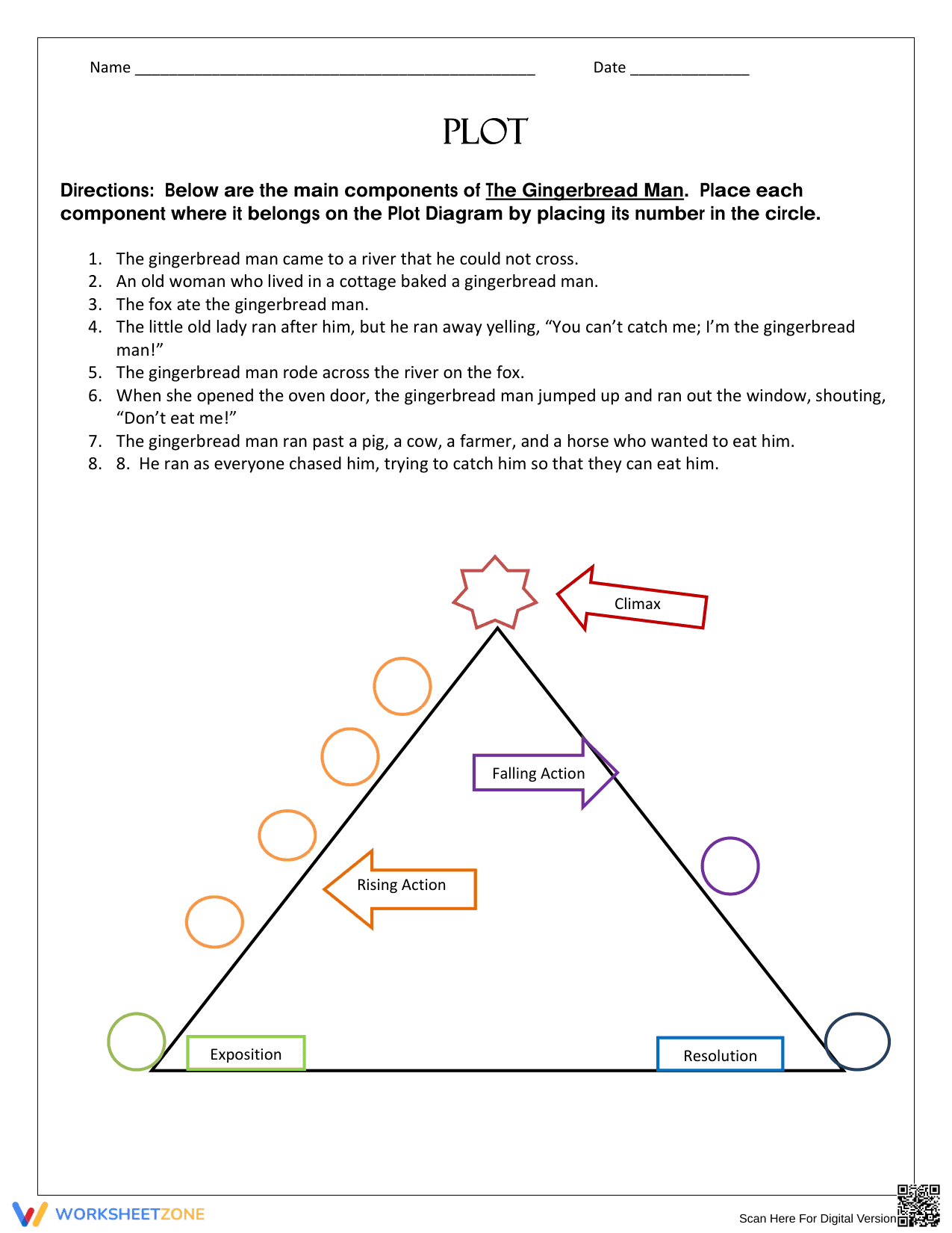 The Plot of Gingerbread Man Worksheet - Page 1