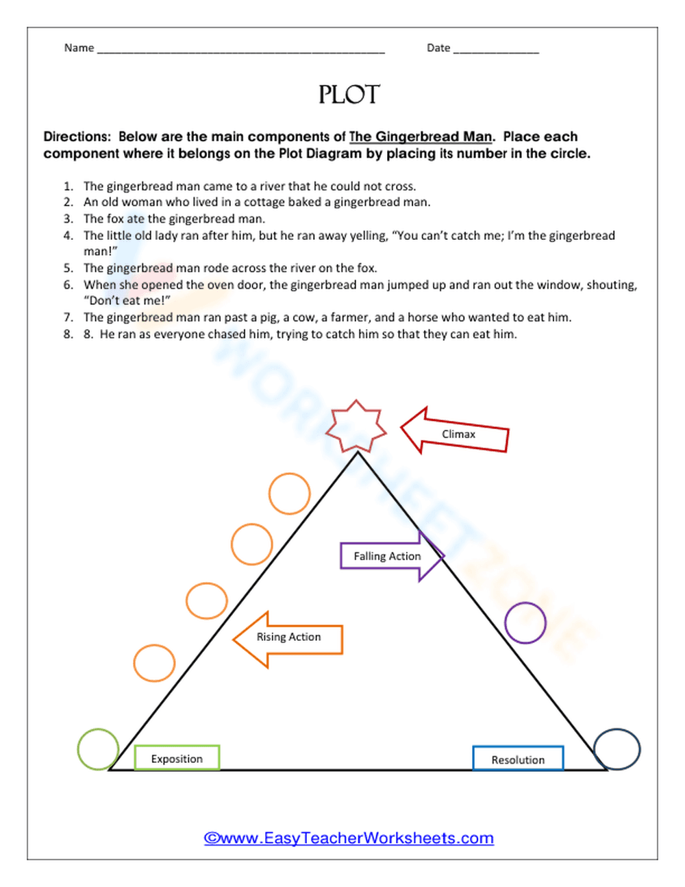 The Plot of Gingerbread Man Worksheet - Page 1