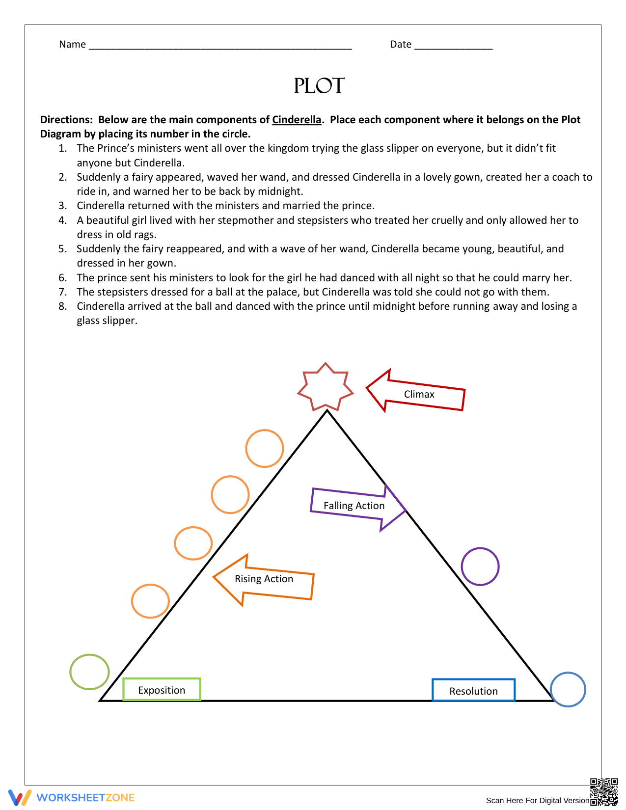 Cinderella Plot Diagram Worksheet | Grade 6-9 Essential - Page 1