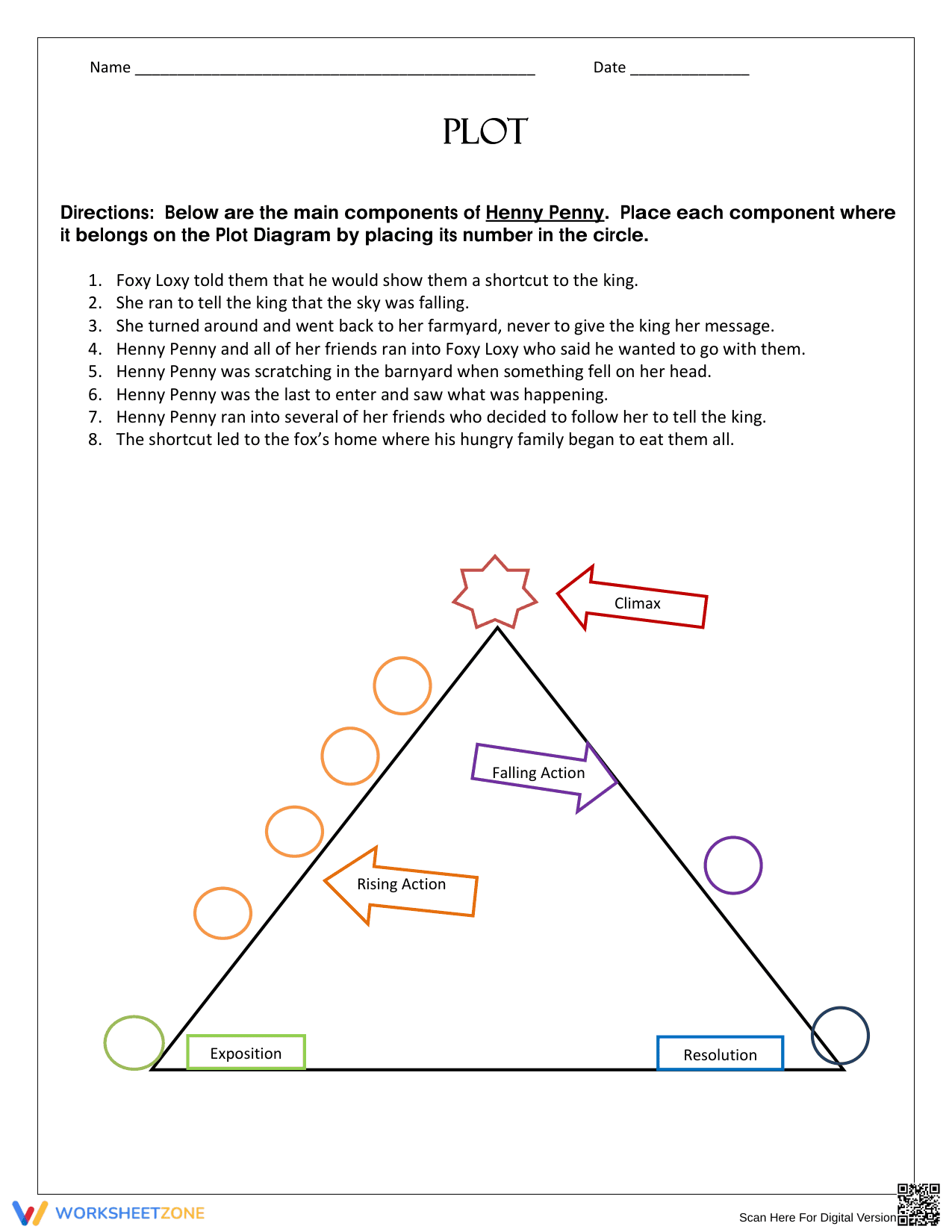 The Plot of Henny Penny Worksheet - Page 1