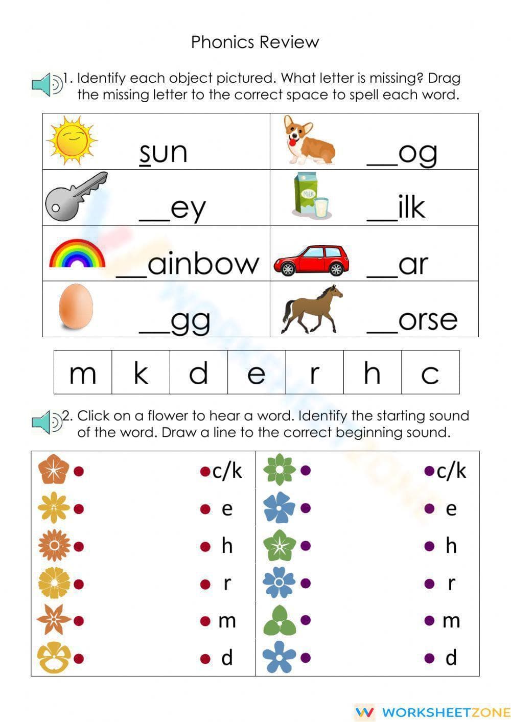 Essential Phonics Review (c, k, e, h, r, m, d) | Grade K - Page 1