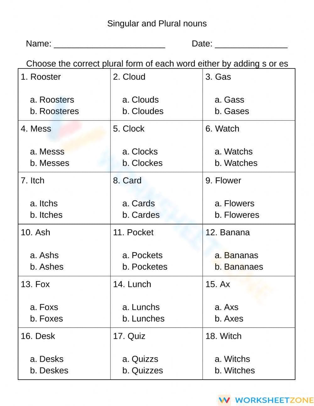 Essential Singular and Plural Nouns Worksheet | Grade 3 - Page 1
