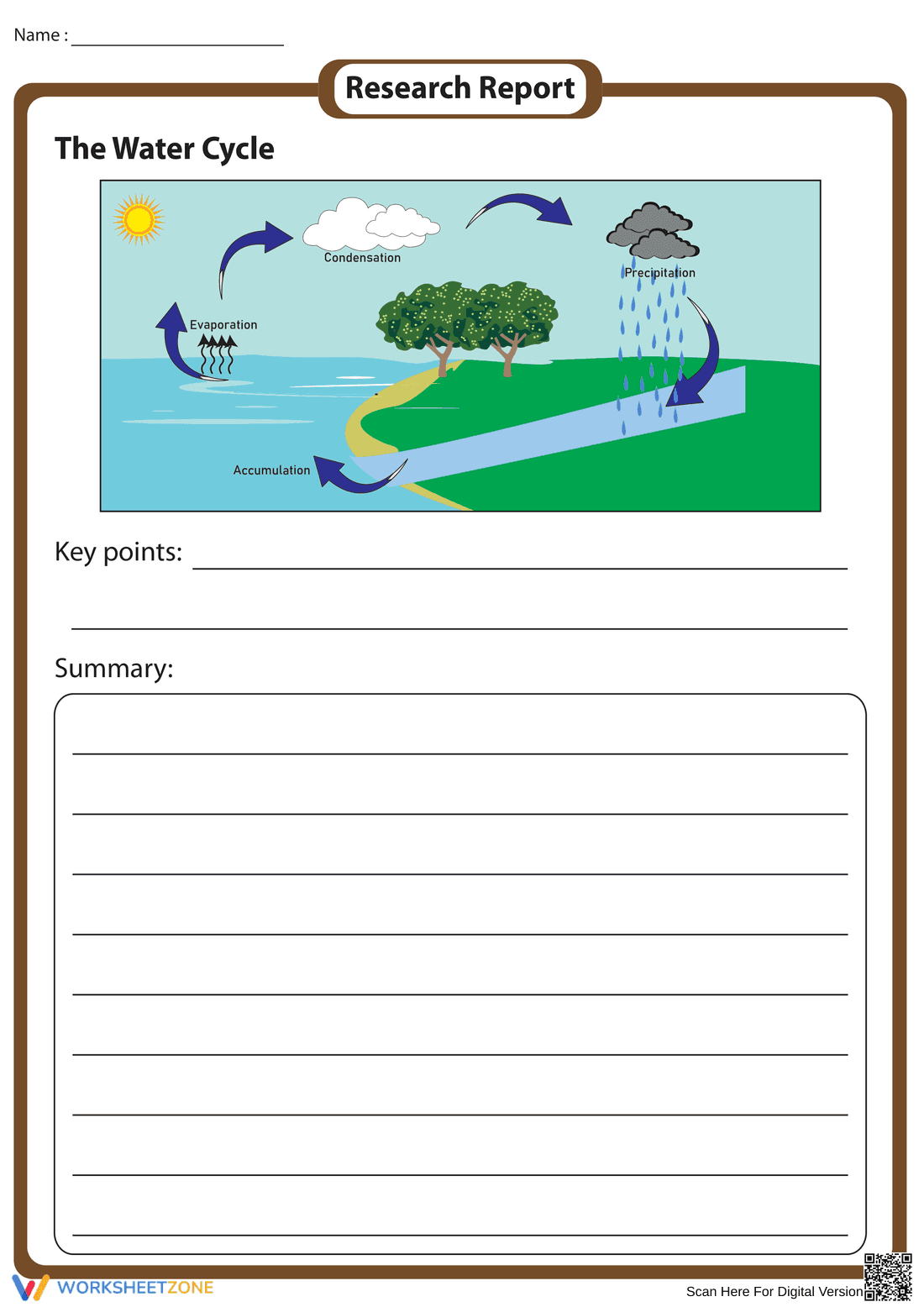 Essential Water Cycle Research Report | Grade 3-4 Writing - Page 1